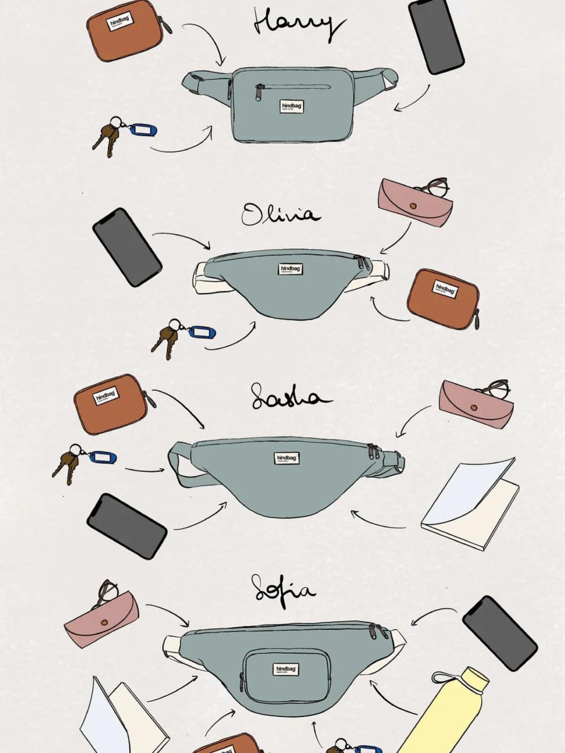Olivia Sac banane Holi Vert | Hindbag