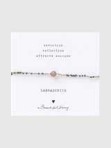 Iris Card Labradorite Silver Bracelet | A Beautiful Story